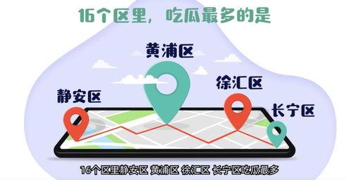 吃瓜群宣传语,揭秘网络社交新潮流  第3张