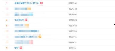 腾讯视频吃瓜  第2张